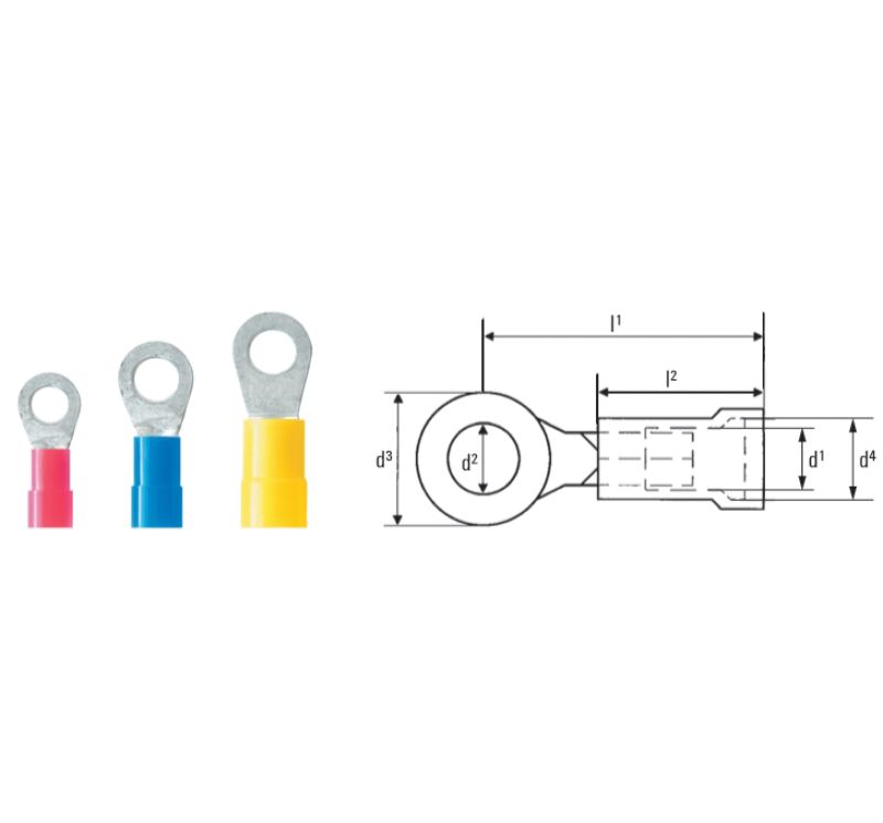 Ring cable lugs